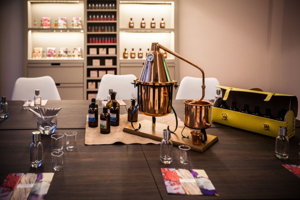Paris: 2-Hour Perfume Creation Workshop - Price and Value: Is $115 Worth It in Paris?
